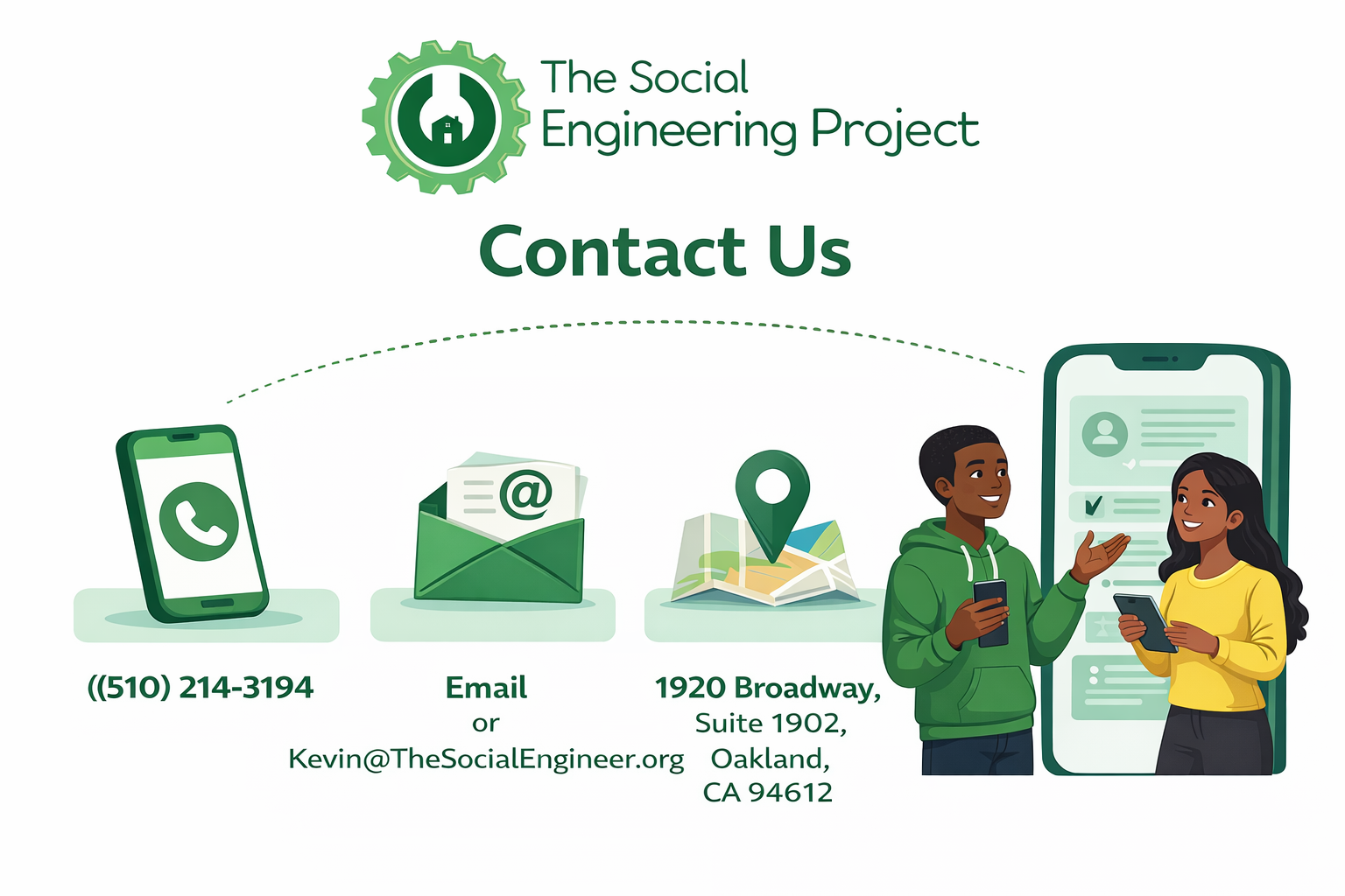 contact us – The Social Engineering Project